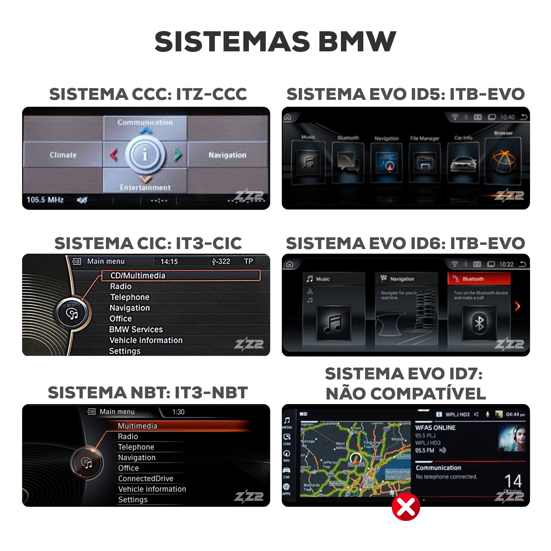 Interface CarPlay BMW (ITB-EVO)