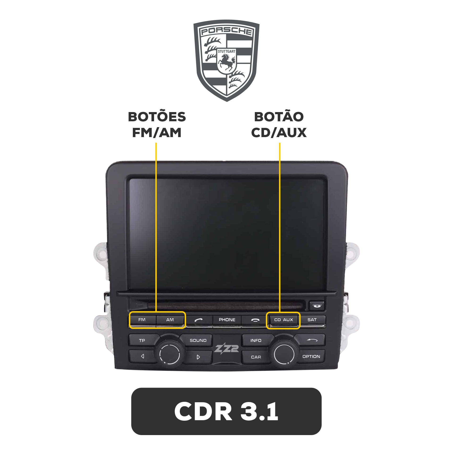 Interface CarPlay Porsche (ITZ-CDR31)