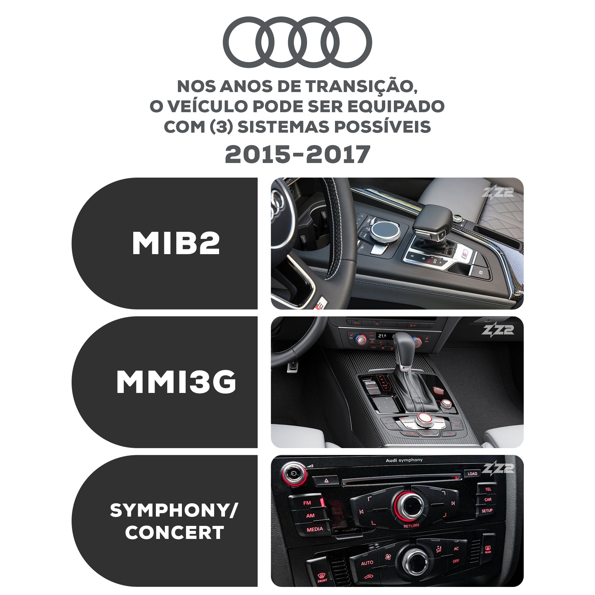 Interface CarPlay Audi (ITB-MMI3G-A4)