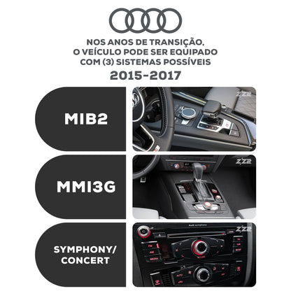 Interface CarPlay Audi/Porsche/Volkswagen (ITB-MIB2)