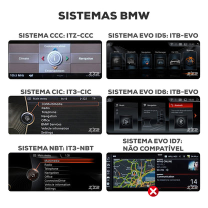Interface CarPlay BMW (ITB-EVO)