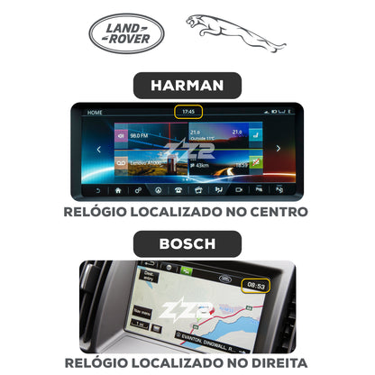 Interface CarPlay Land Rover/Jaguar (ITZ-LR12)