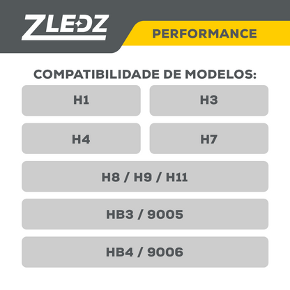 Lâmpada de Led Automotiva - ZLEDZ Performance